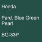 Preview: Honda, Pard. Blue Green Pearl, BG-33P.